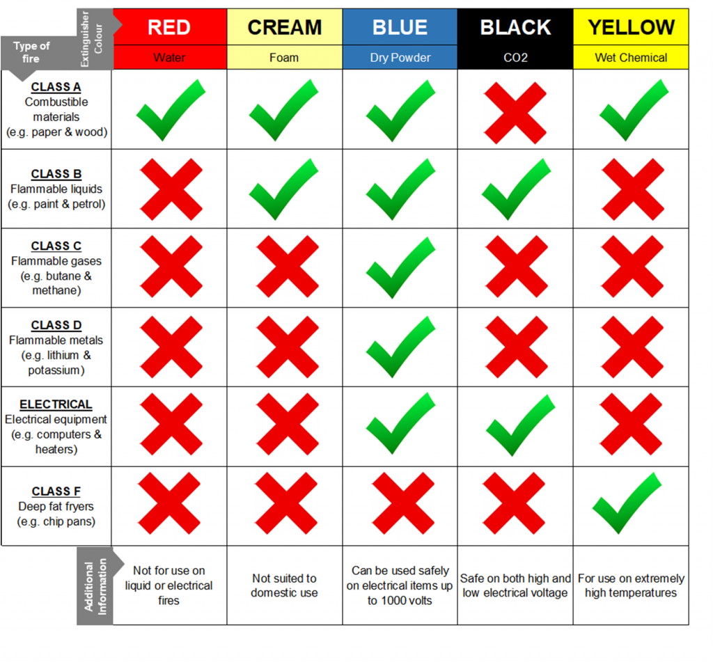 fe-colour-chart-1024×951 | EquiProtect